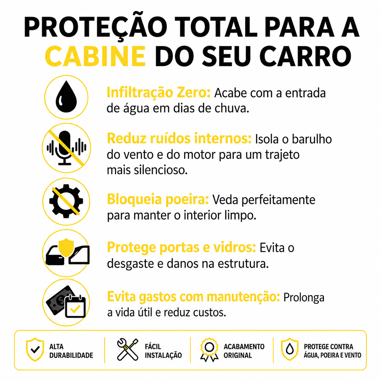 Benefícios da guarnição LivOtto: proteção total para a cabine do carro